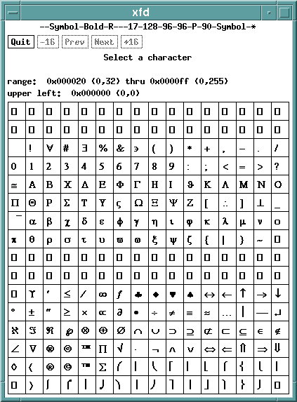 xfd mit symbol font
